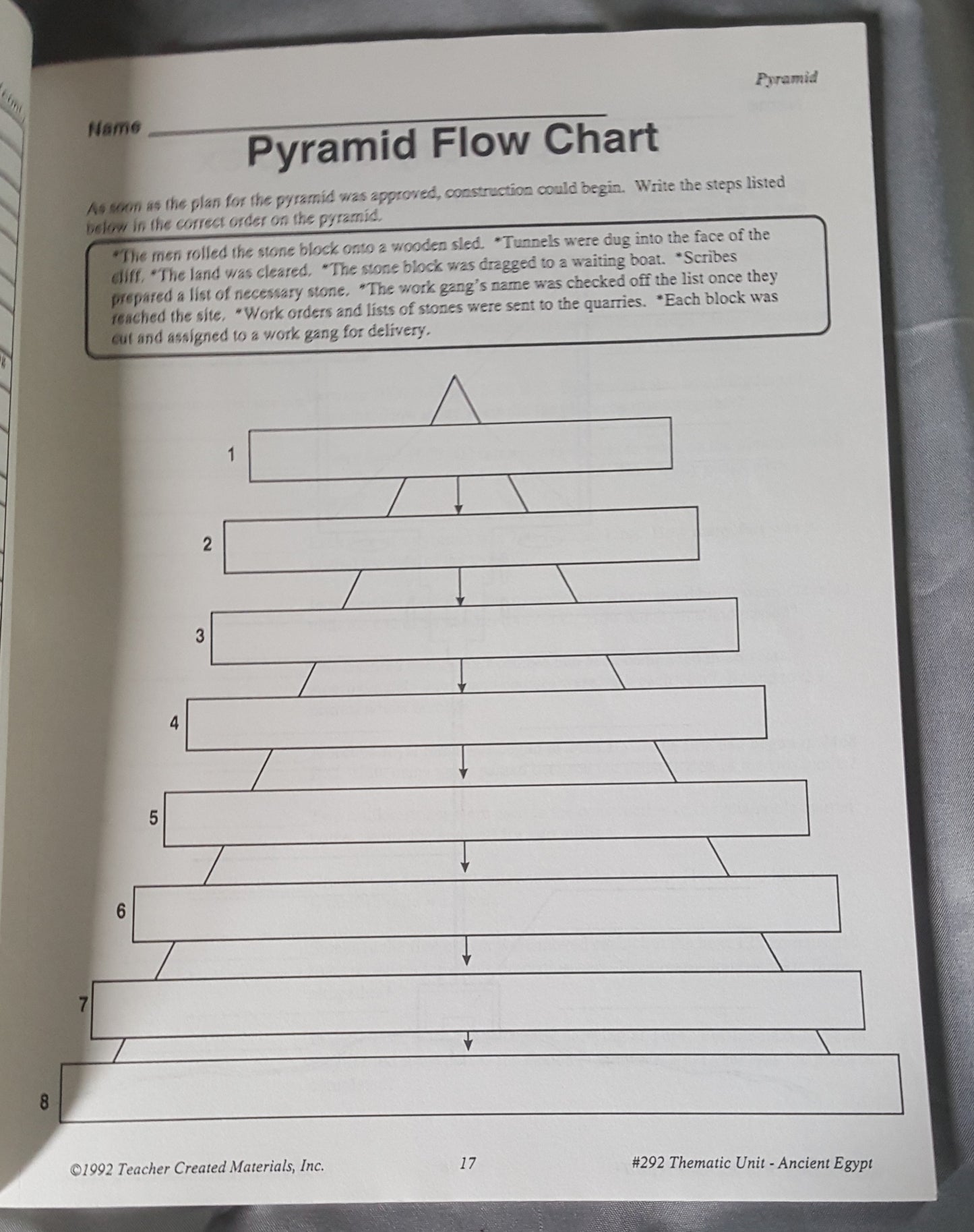 Ancient Egypt Unit Study