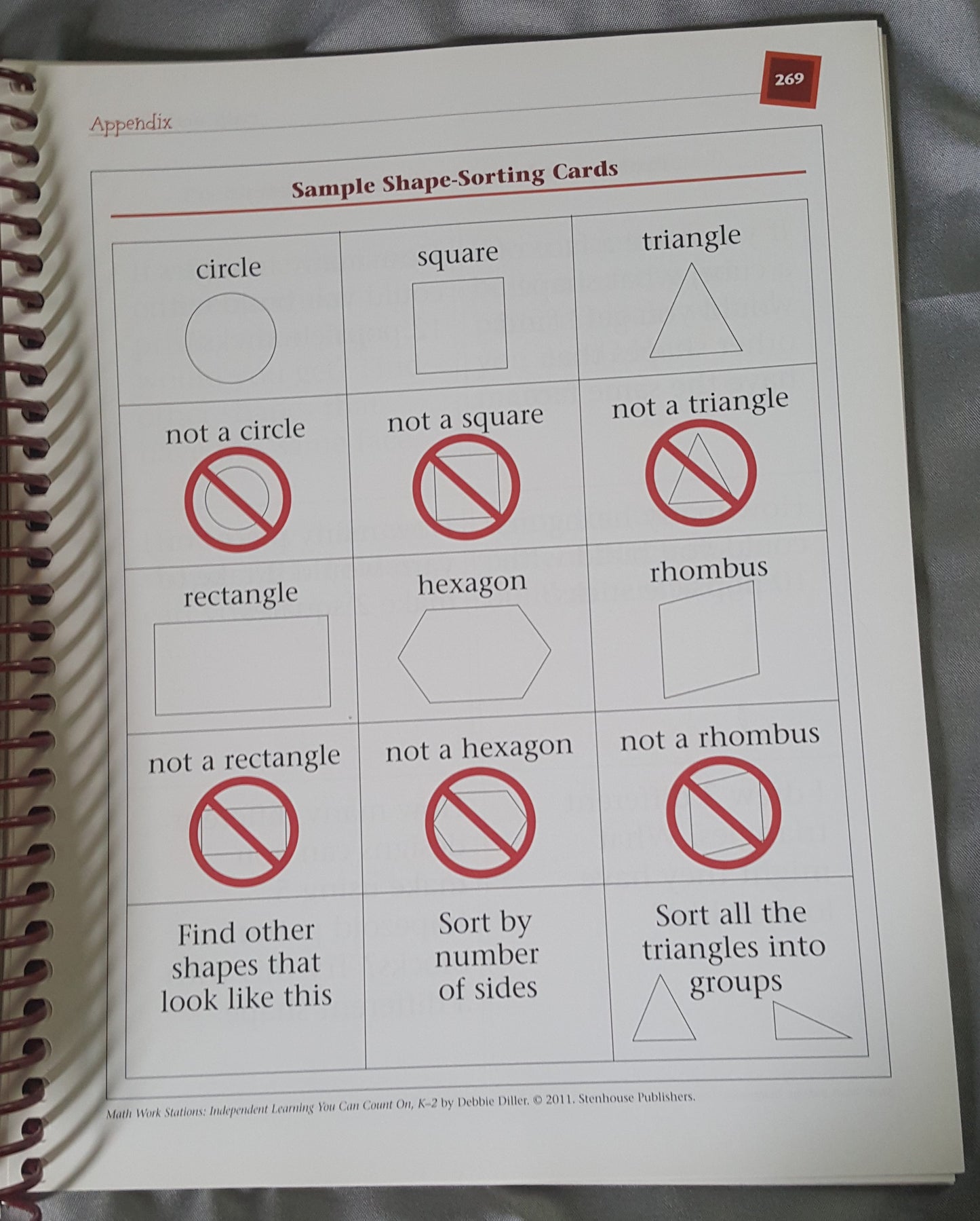 Math Work Stations: Independent Learning You Can Count On, K – 2