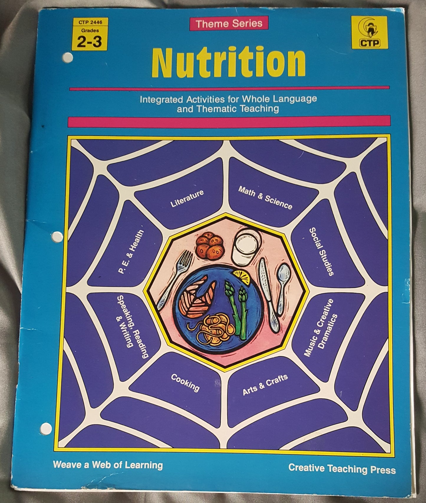 Nutrition Unit Study