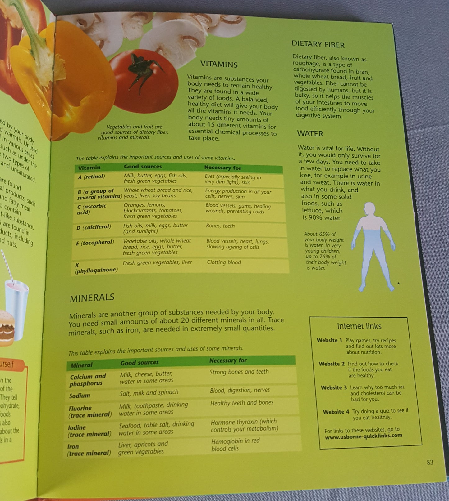 Usborne Internet Linked Book of Knowledge
