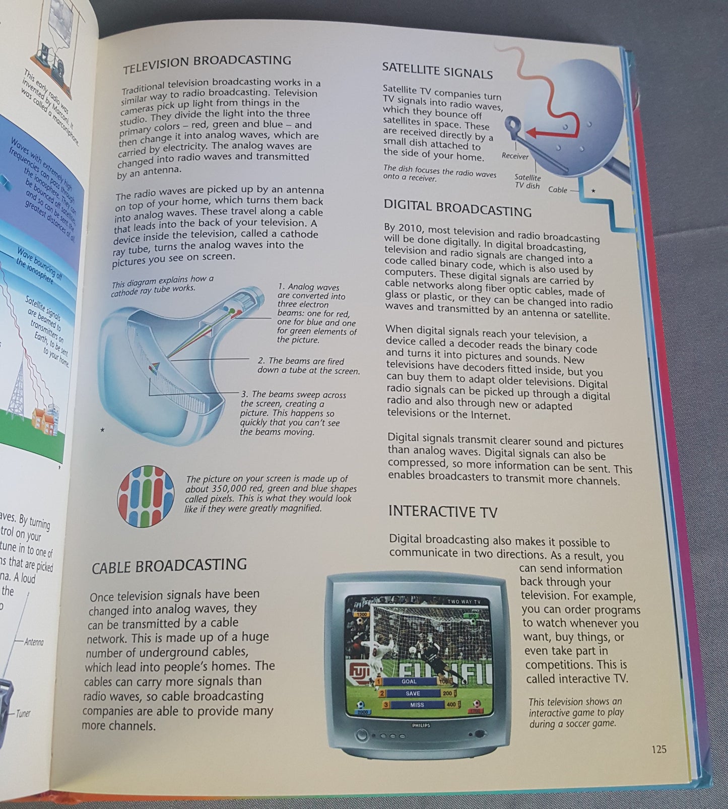 Usborne Internet Linked Book of Knowledge