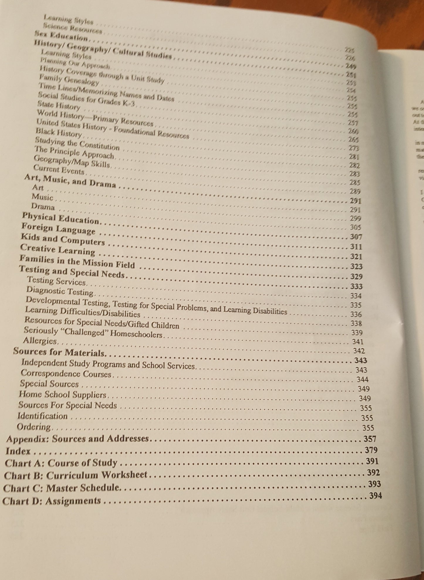 Christian Home Educators' Curriculum Manual