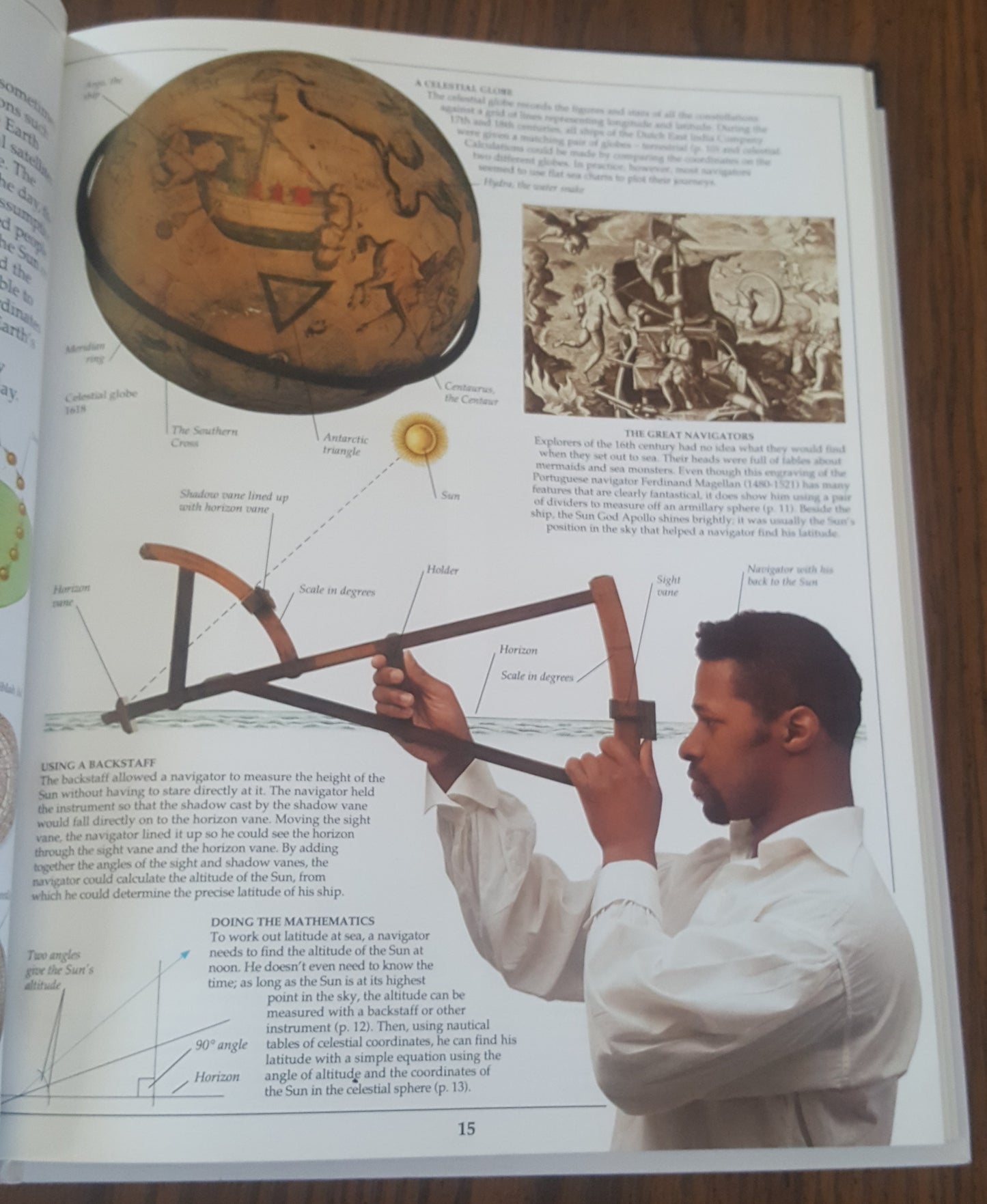 Astronomy DK