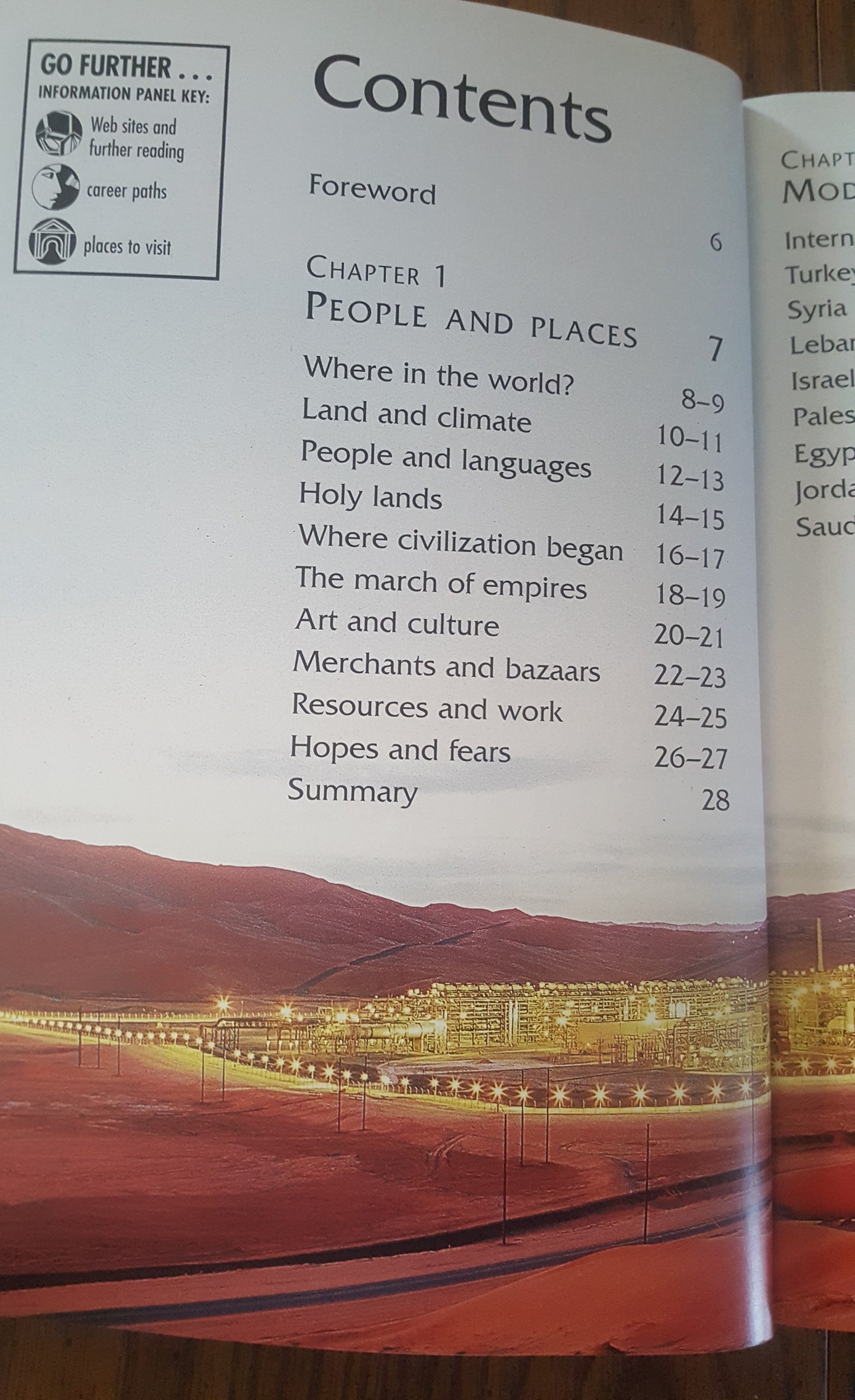 Kingfisher Knowledge The Middle East