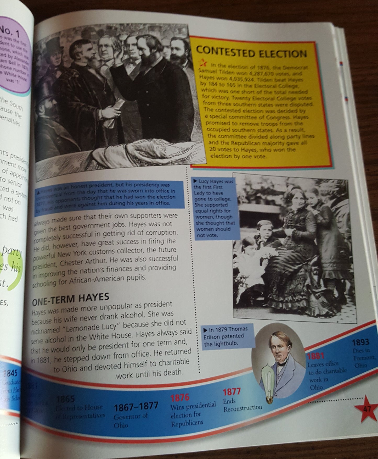 Presidents of the United States