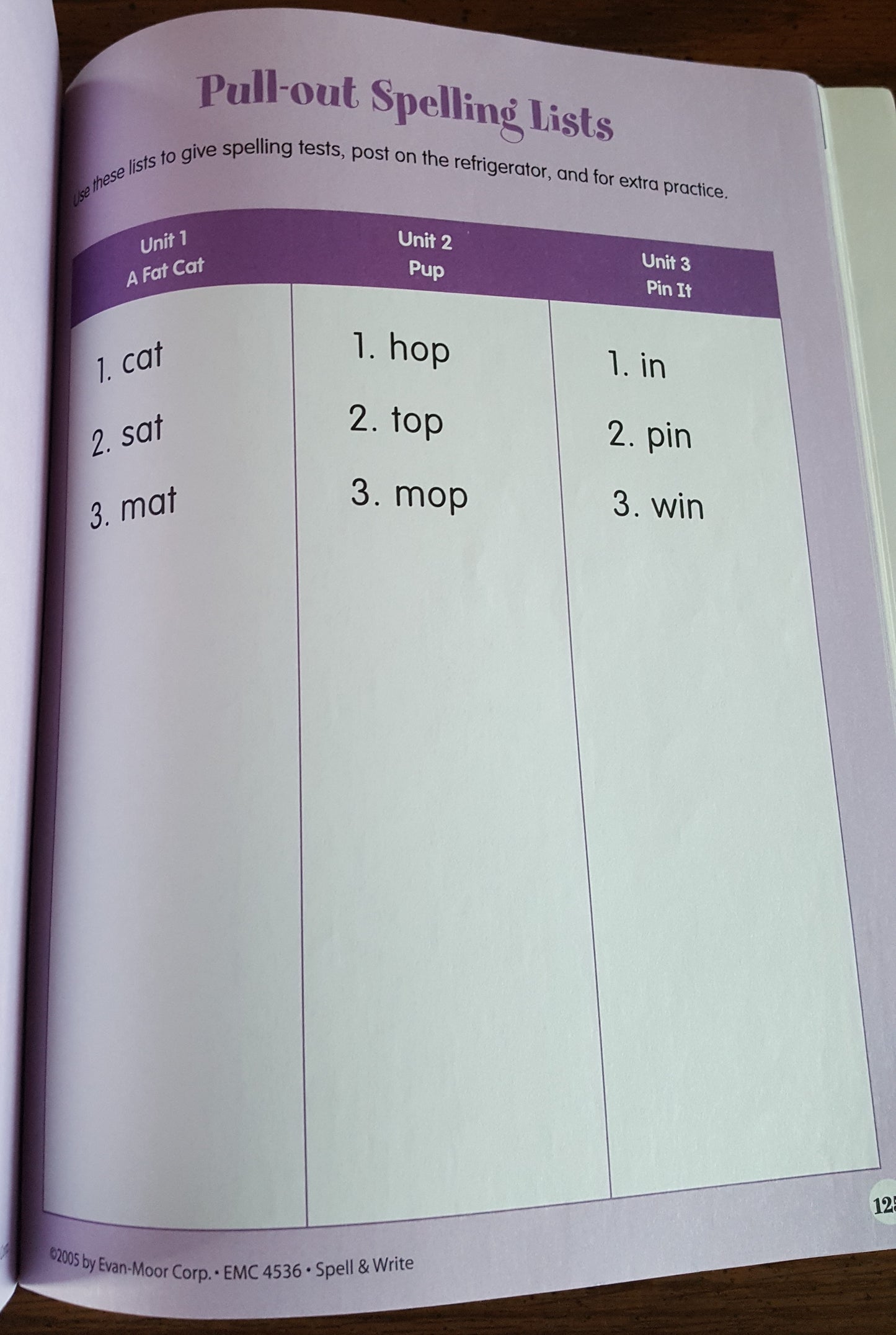 Spell and Write Grade K