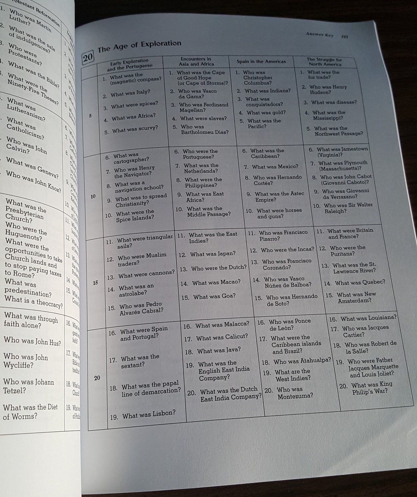 World History Challenge