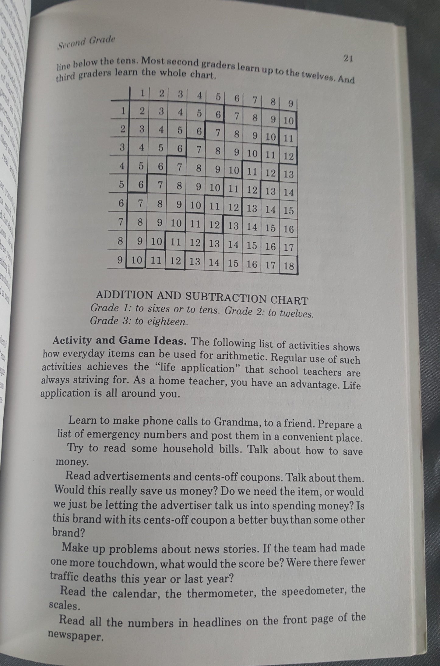 An Easy Start In Arithmetic Ruth Beechick