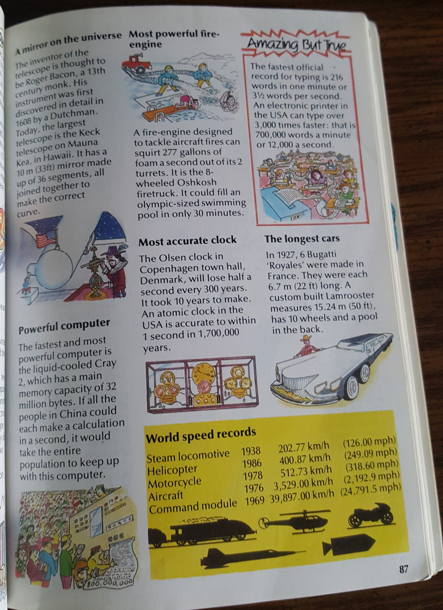 Usborne Book of Facts and Lists